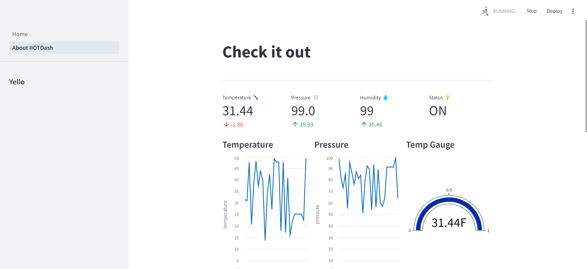 IIoT Dashboard in Streamlit